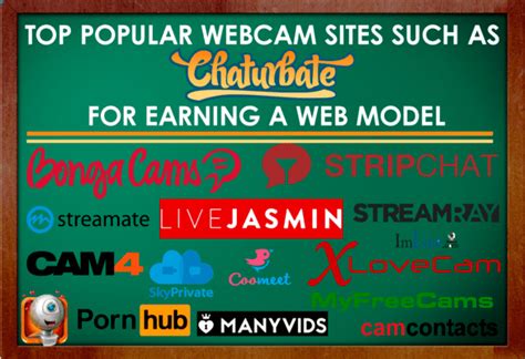 chaturbate like websites